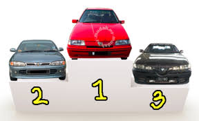 Maybe you would like to learn more about one of these? 4 Sebab Kenapa Proton Wira Paling Kerap Kena Curi Kat Malaysia Soscili