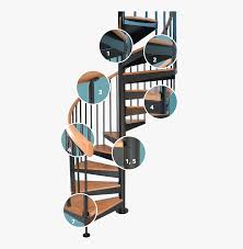 Maybe you would like to learn more about one of these? Spiral Stair Features Spiral Staircase Design Hd Png Download Transparent Png Image Pngitem