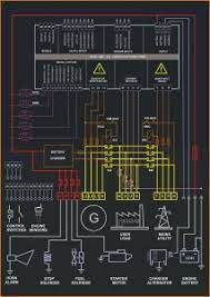Electrical control panel wiring diagram pdf. Pin On Ø¯Ø±Ø§Øª