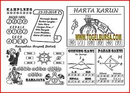 Togelonline Syairtogel Syairhongkong Syairsingapore Syairsidney Syairjitu Prediksitogel Prediksisyair Syairhariin Lambang Negara 19 Agustus 27 Agustus