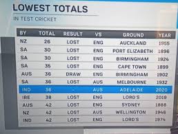 The who has said that in countries that have conducted. Yfo3ljuz1sgf5m