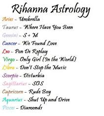 Zodiac Zodiacsigns Zodiac Star Signs Zodiac Signs Zodiac Signs Cancer