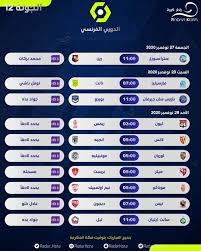جدول ترتيب فرق الدوري الفرنسي 2020/2021 تعرف على ترتيب فريقك المفضل من خلال جدول يعرض فرق الدوري الفرنسي اليوم Ø¬Ø¯ÙˆÙ„ ØªØ±ØªÙŠØ¨ Ø§Ù„Ø¯ÙˆØ±ÙŠ Ø§Ù„ÙØ±Ù†Ø³ÙŠ ÙƒÙˆÙ†ØªÙ†Øª