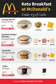 Keto Mcdonald S Fast Food Menu 17 Best Low Carb Options In 2020 Keto Diet Fast Food Keto Fast Food Breakfast Keto Fast Food