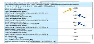 Pwc | 2017/2018 malaysian tax booklet. Malaysian Income Tax Relief For Your Next Year Tax Filing