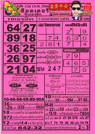 หวยไทยรัฐ 1 กุมภาพันธ์ 2564 home หวยไทยรัฐ 1 กุมภาพันธ์ 2564 หวยไทยรัฐ 1/2/64 สำนักข่าวให้เลขดังแม่นๆ คัดพิเศษงวดนี้ Https Www Xn 82cz3bcub1a Com Lucky Number 6226 Html