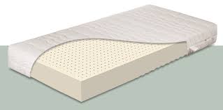 Iii naturlatexmatratzen test & vergleich 2021 ⭐ die besten naturmatratzen & testsieger umfangreiche und kostenlose expertenberatung. Naturlich Schlafen