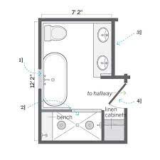 Bathroom design layout planner elegant bathroom floor plans our selection of measuring tools includes rulers compasses chalk reels. A Diy Attic Master Bath Retreat Master Bathroom Layout Small Bathroom Floor Plans Bathroom Plans