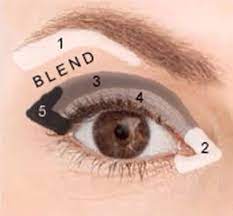 Applying a dark eye shadow to your outer v creates a smokey eye and adds depth to that area. How To Define The Outer V Eyeshadow 4 Steps Guide Belletag