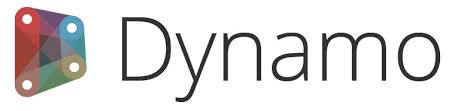 See more of fc dynamo moscow on facebook. About The Dynamo Primer