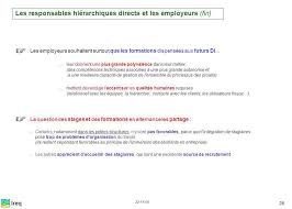 Service du recrutement de la sncf a l'attention de. Lettre De Motivation Agent Ferroviaire Sncf Perodua M
