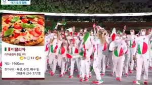 Jun 29, 2021 · tokyo olympics: Tokyo 2020 S Korea Tv Sorry For Using Pizza To Depict Italy Bbc News