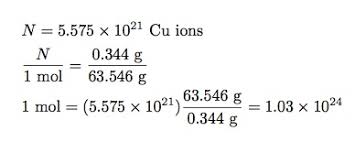 Maybe you would like to learn more about one of these? Even Avogadro Didn T Know Avogadro S Number Wired