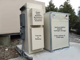 New hydrogen fuel cell introduced by plug power. Plug Power Agl Above Ground Level