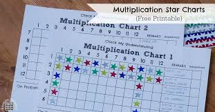 Multiplication Star Charts Researchparent Com