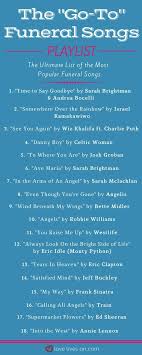 200 Best Funeral Songs Funeral Songs Funeral Poems Funeral Quotes