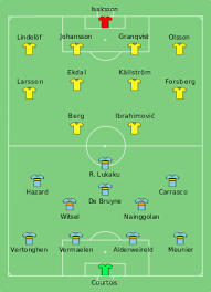 4,115 likes · 20 talking about this. Equipe De Belgique De Football Au Championnat D Europe 2016 Wikipedia