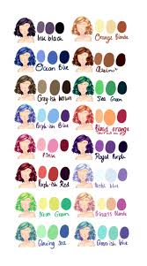 Hair Color Chart Drawing Www Bedowntowndaytona Com
