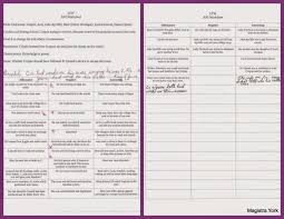 Florence Sc Challenge B Class Sandhurst Ani Writing Rubric Challenges Classical Conversations
