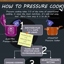 The stovetop elements, by contrast, are variable heat/variable temperature. How To Use A Stovetop Or Electric Pressure Cooker In 5 Easy Steps Hip Pressure Cooking