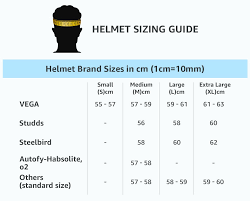 Amazon In Helmets Size Chart Car Motorbike