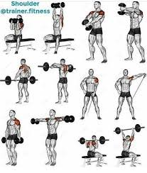Omuz Hareketleri Shoulder Workout Shoulder Training Gym Workouts