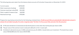 Solved The Following Data Were Taken From The Balance She Chegg Com