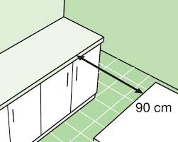 المهندس حازم الصبري On Twitter In 2020 Kitchen Cabinet Dimensions Kitchen Design Kitchen Plans