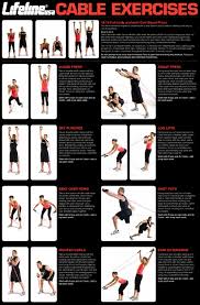 printable resistance band exercise chart pdf