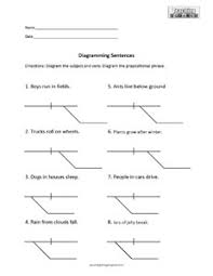 John found his homework under the bed.; Sentence Diagramming Worksheets Teaching Squared