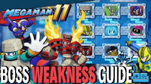 mega man 11 boss weakness guide