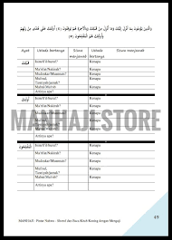 We did not find results for: Buku Metode Baca Kitab Dan Nahwu Shorof Mudah Lazada Indonesia