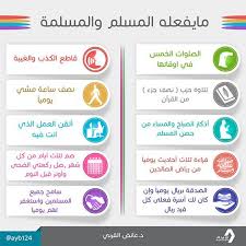 Collection Of My Self Development Designs Apprendre L Islam Vie Motivation Belles Citations