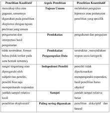 Lalu, apa itu data mining? Apa Itu Interpretasi Apa Itu Interpretasi Secara Garis Besar Interpretasi 13 2 Interpretasi P E M A H N Kebolehan Menghubungkait Bahagian Dalam Sesuatu Set Komunikasi 28 Sekian Terima Kasih Movie Live
