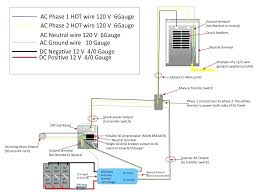 This is a very important thing to know since traveling and camping outside is an overloaded outlets can create a hazard. Zs 3013 50 Amp Receptacle Wiring Diagram For Camper Download Diagram