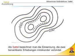 Mit Hilfe Der Hohenlinien Wird Die Gelandeform Dargestellt Ppt Video Online Herunterladen