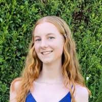 4400+ "Hazelwood" profiles