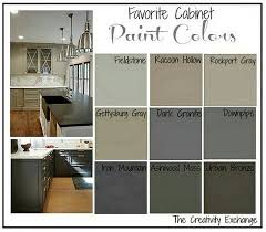 Pin On Kitchen Ideas