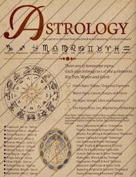 Book Of Shadows Pages How To Make A Sigil Digital Download Grimoire Pages Astrology Instant Download Moon Phases In 2021 Wiccan Spell Book Magick Book Grimoire Book