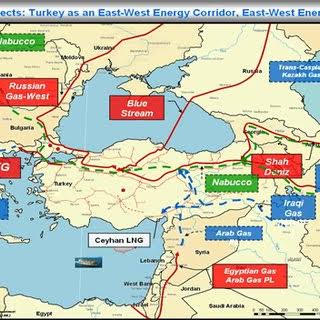 Turkey as an East-West Energy Corridor, East-West Energy Terminal |  Download Scientific Diagram