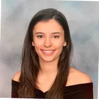 11400+ "Fahey" profiles