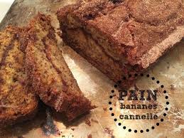 Epingle Sur Pain Aux Fruits Cake Ou Muffins