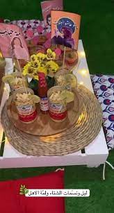 شتاء شتويه ثيمات ثيمات شتويه تخرج مخيم كشته video in 2021 pop art collage urban art painting cute black wallpaper