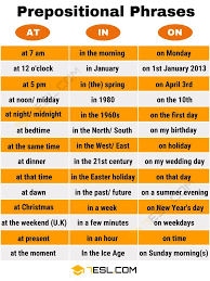 Prepositions What Is A Preposition Useful List Examples 7 E S L Prepositions En Ingles Vocabulario En Ingles Aprender Ingles Vocabulario
