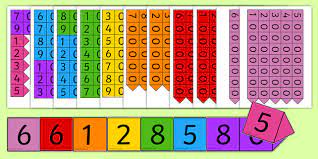 Select create a new document, and search for place cards in the template search. Place Value Arrow Cards Maths Resource Twinkl