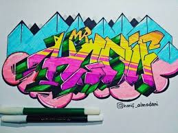 Tulisan gambar grafiti paling keren. Grafiti Keren Tulisan