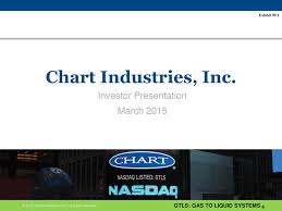 Contract By Chart Industries Inc
