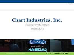 contract by chart industries inc