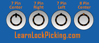 How To Pick A Circle Lock With A Bobby Pin Tubular Lock Pick 7 Pin Center Learnlockpicking Com Lock Picking Tools Lock Tubular