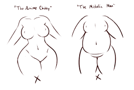 We did not find results for: Art Tutorials And References Fat Bodies Tutorial